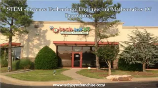 STEM Science Technology Engineering Math - slide 1