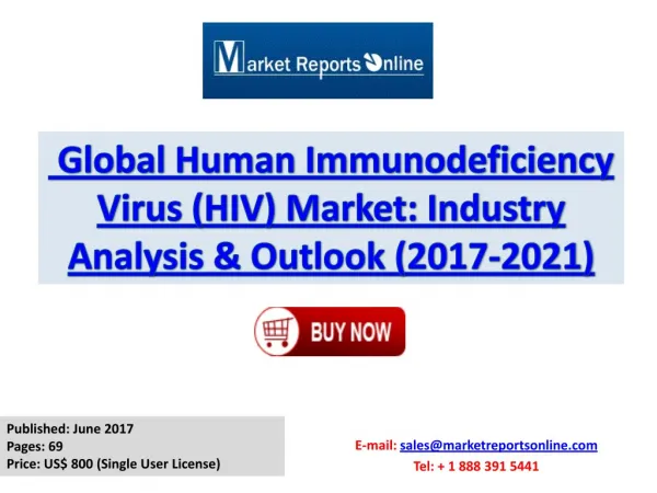 New Study on 2021 Human Immunodeficiency Virus Market Global Trends Analysis and Forecasts Report
