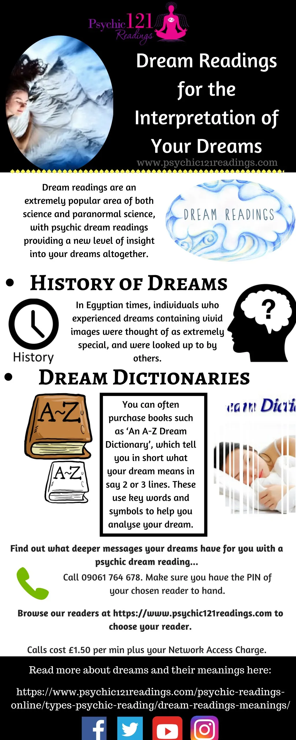 dream readings for the interpretation of your