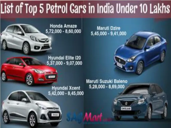 List of Top 5 Petrol Cars in India Under 10 Lacs