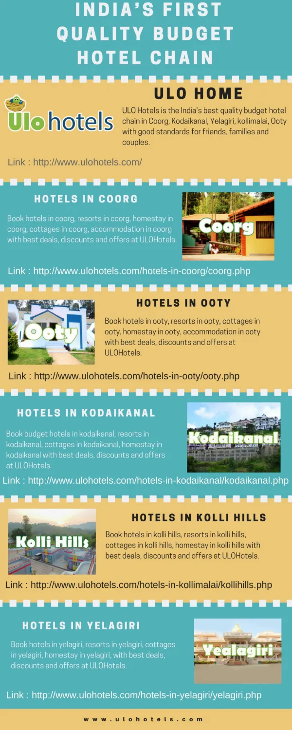 Chain Of Budget Hotels In India