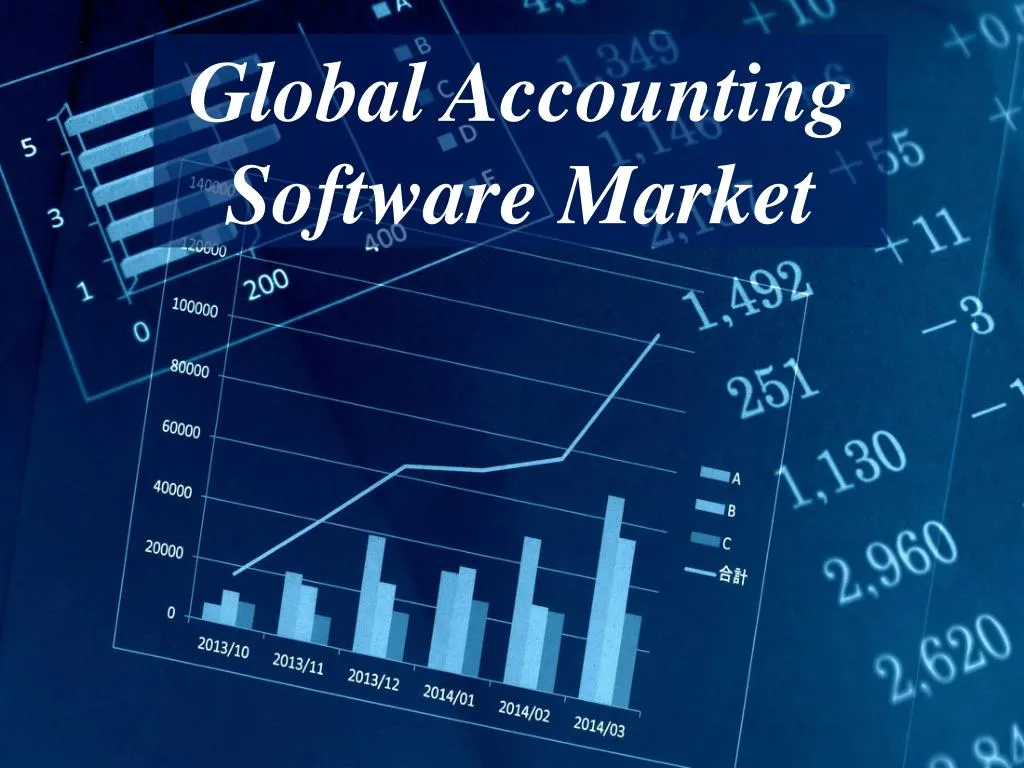 global accounting software market