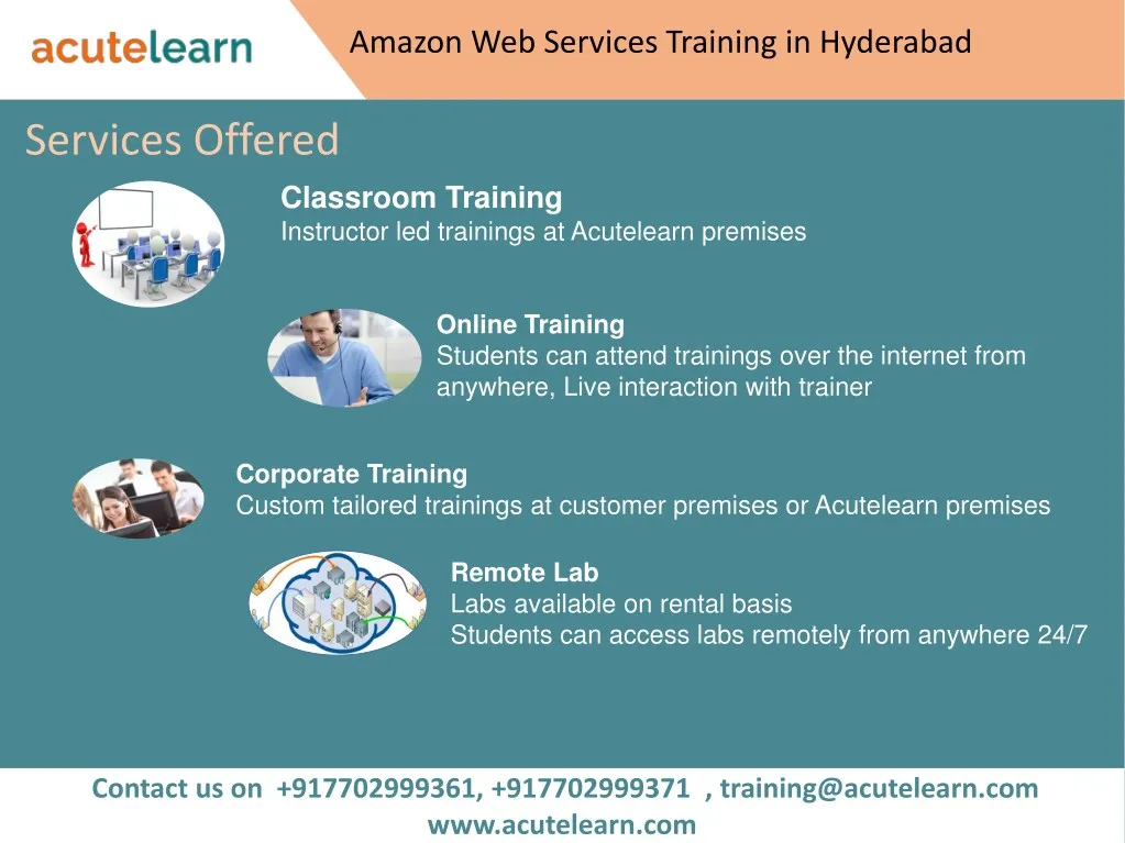 amazon web services training in hyderabad