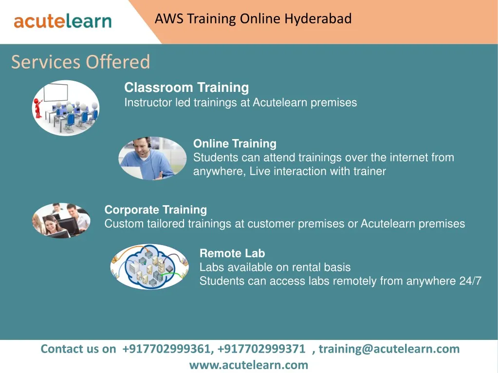 aws training online hyderabad