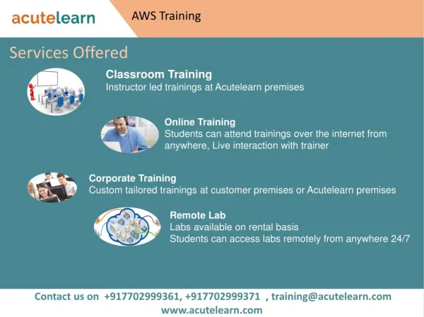 AWS Training
