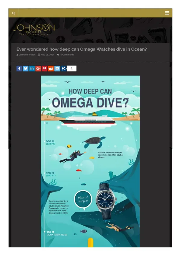 Omega Watches- Dive in Ocean