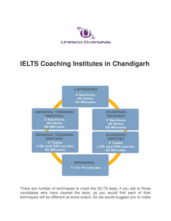 IELTS Coaching Institutes In Chandigarh-Mohali | Unesco Overseas