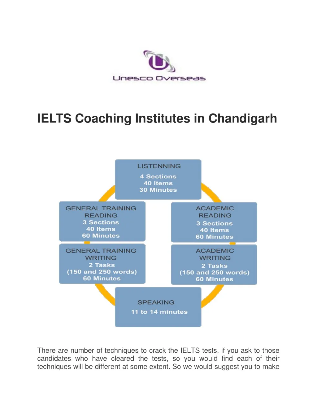 ielts coaching institutes in chandigarh
