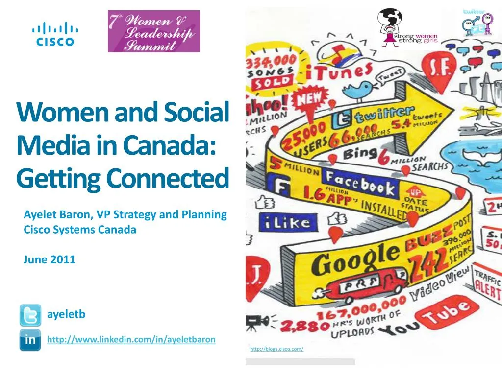 women and social media in canada getting connected