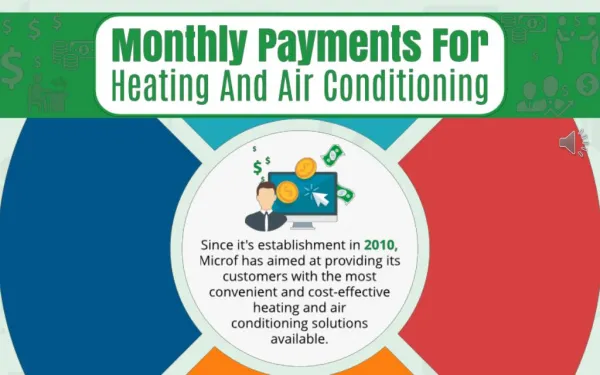 Monthly Paymets for Heating & Air Conditioning