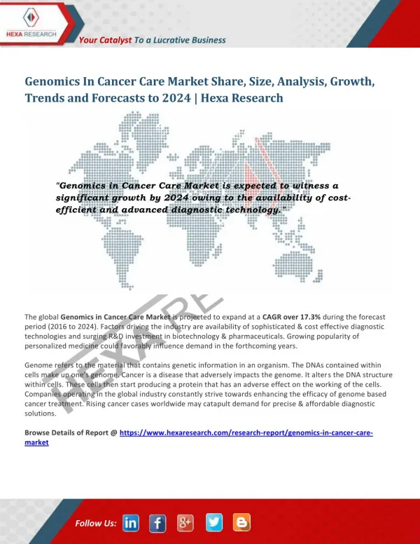 Genomics In Cancer Care Market Research Report - Industry Analysis and Forecast to 2024 | Hexa Research