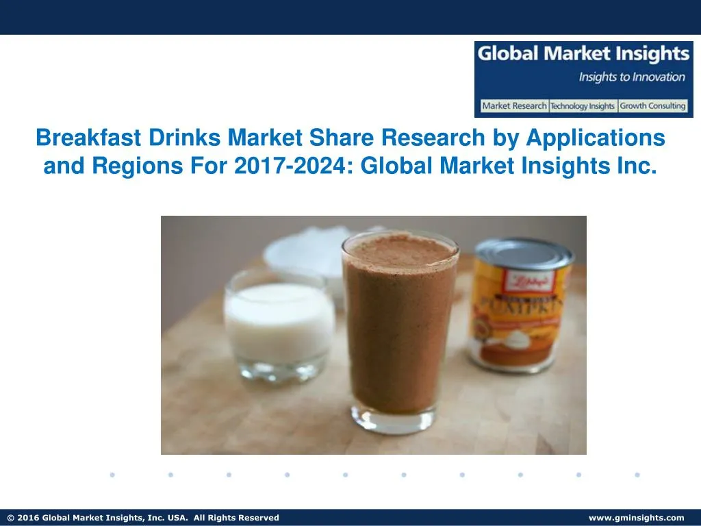 breakfast drinks market share research