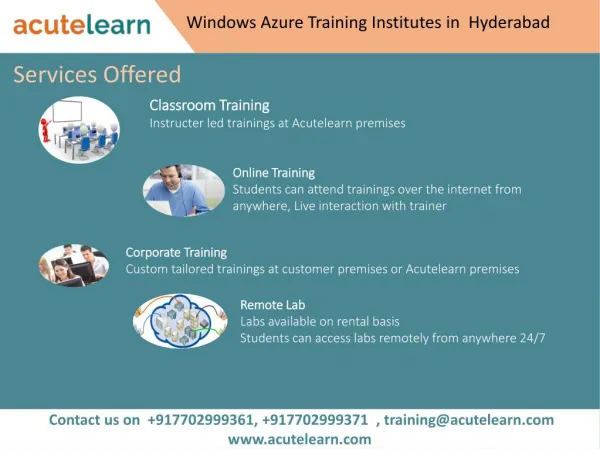 Windows Azure Training Institutes in Hyderabad