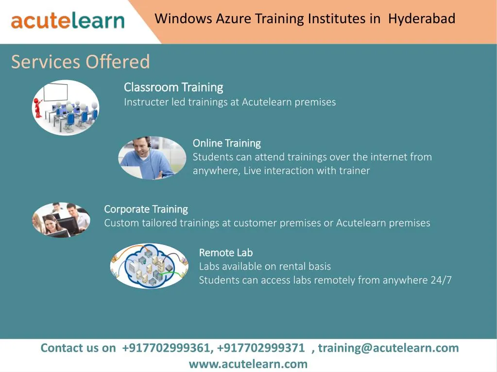 windows azure training i nstitutes in hyderabad