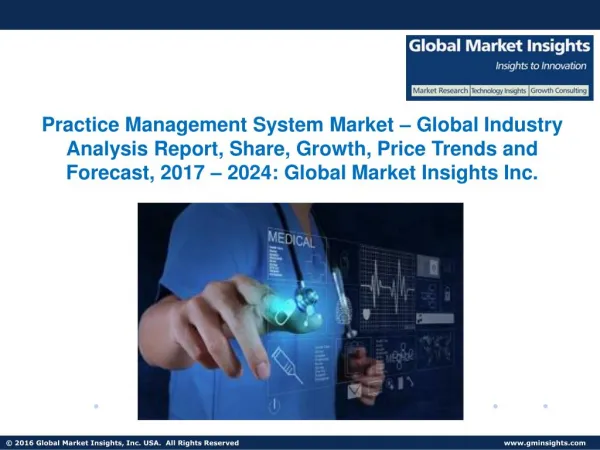 Practice Management System Market Share, Segmentation, Report 2024