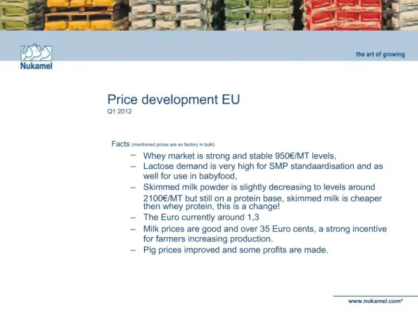 Price development EU Q1 2012