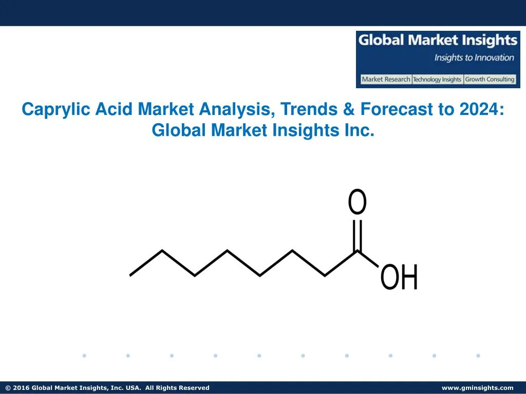 caprylic acid market analysis trends forecast