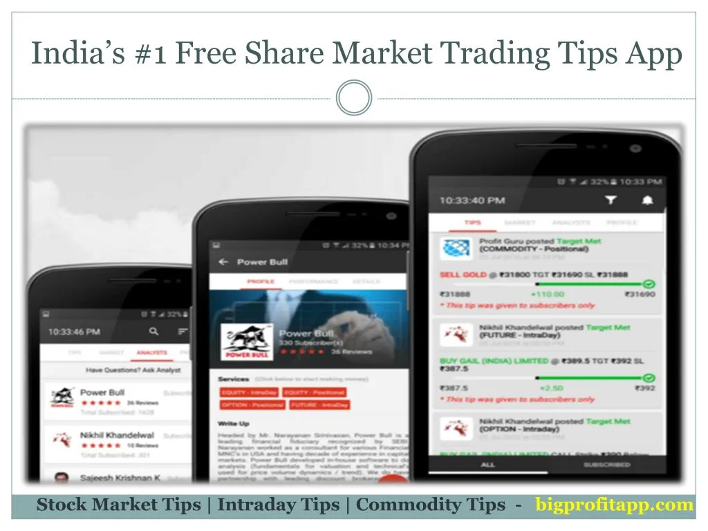 india s 1 free share market trading tips app