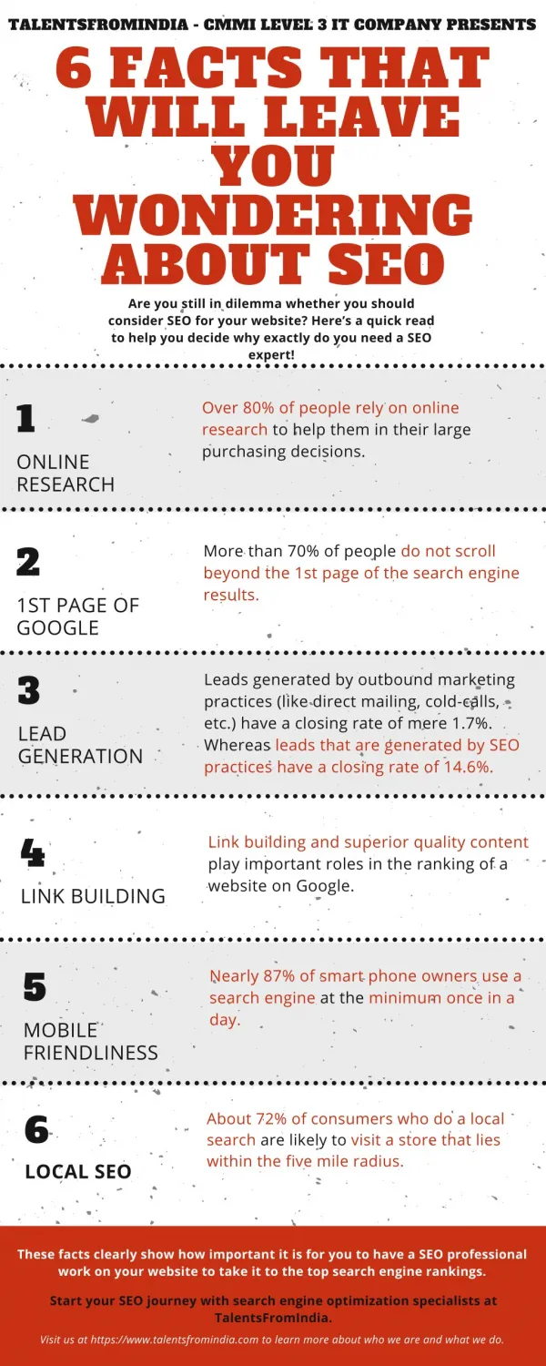6 Facts That Will Leave You Wondering About SEO