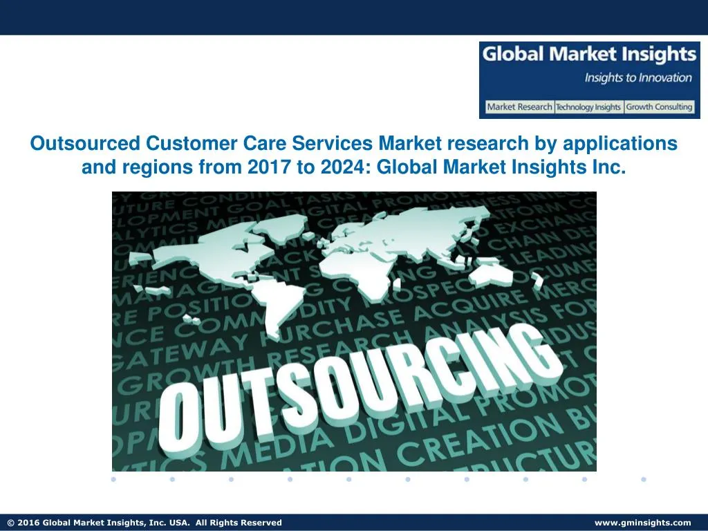 outsourced customer care services market research