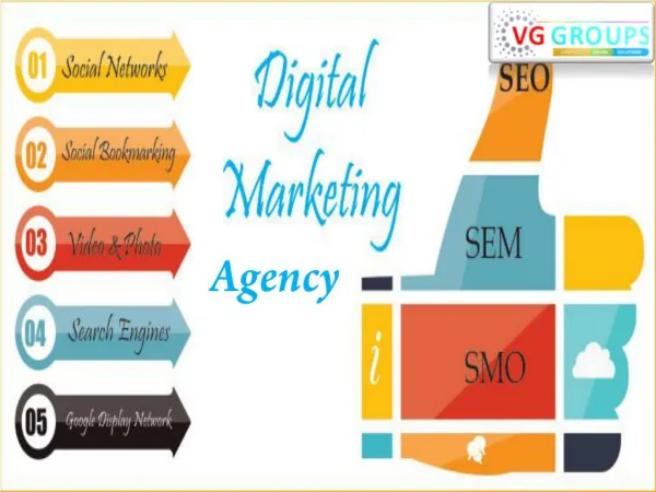 Top Digital Marketing Agency In India