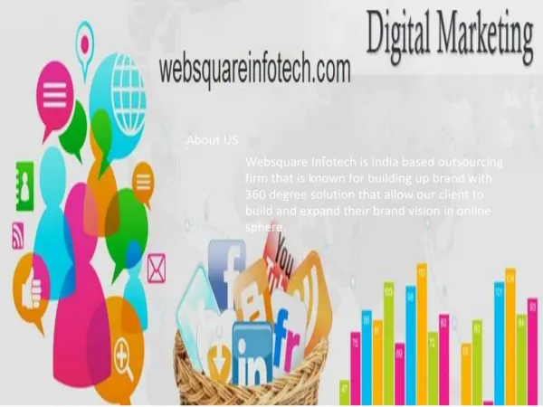 Digital marketing services in USA