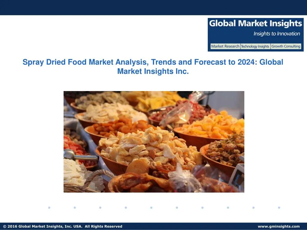 spray dried food market analysis trends