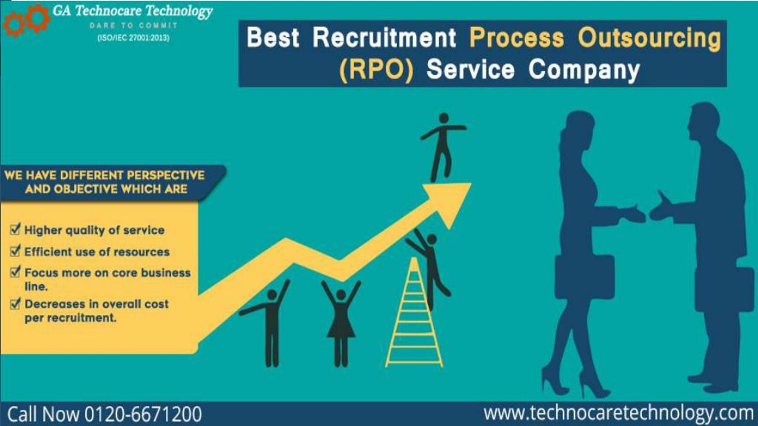 PPT - RPO Services | Recruitment Processing Outsourcing PowerPoint ...