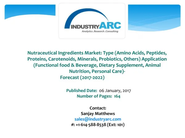 Nutraceutical Ingredients Market Keen to Make Most of Rapid Urbanization Rates in China & India
