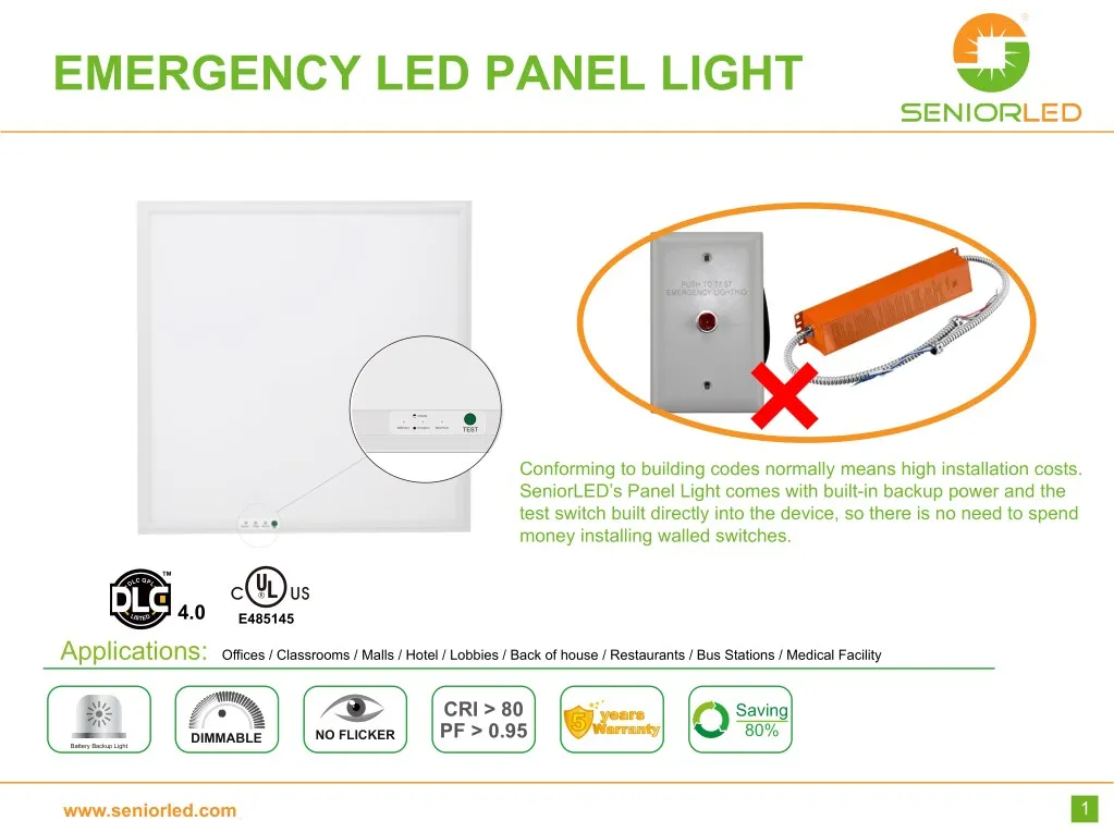 emergency led panel light
