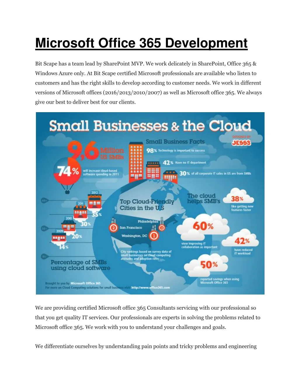 microsoft office 365 development