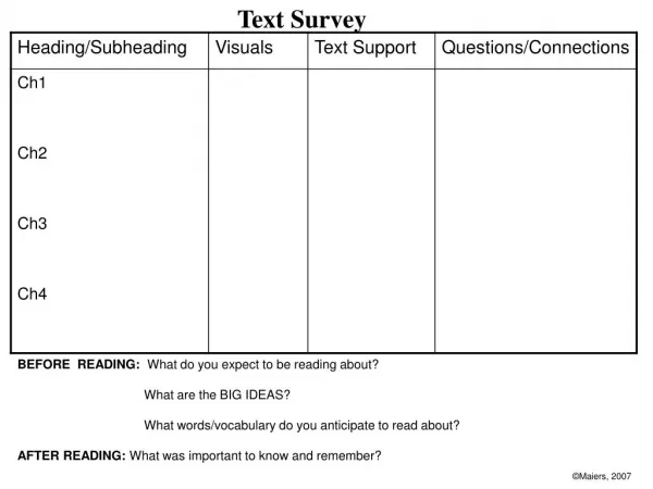 Text Survey Organizer
