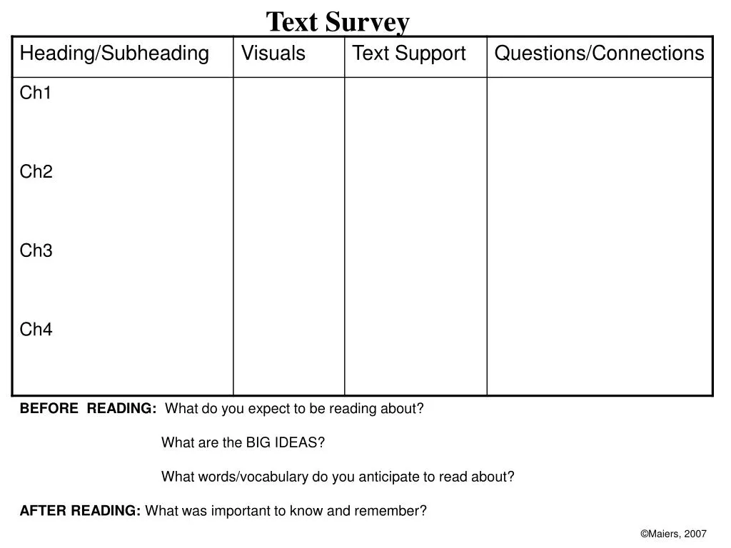 text survey