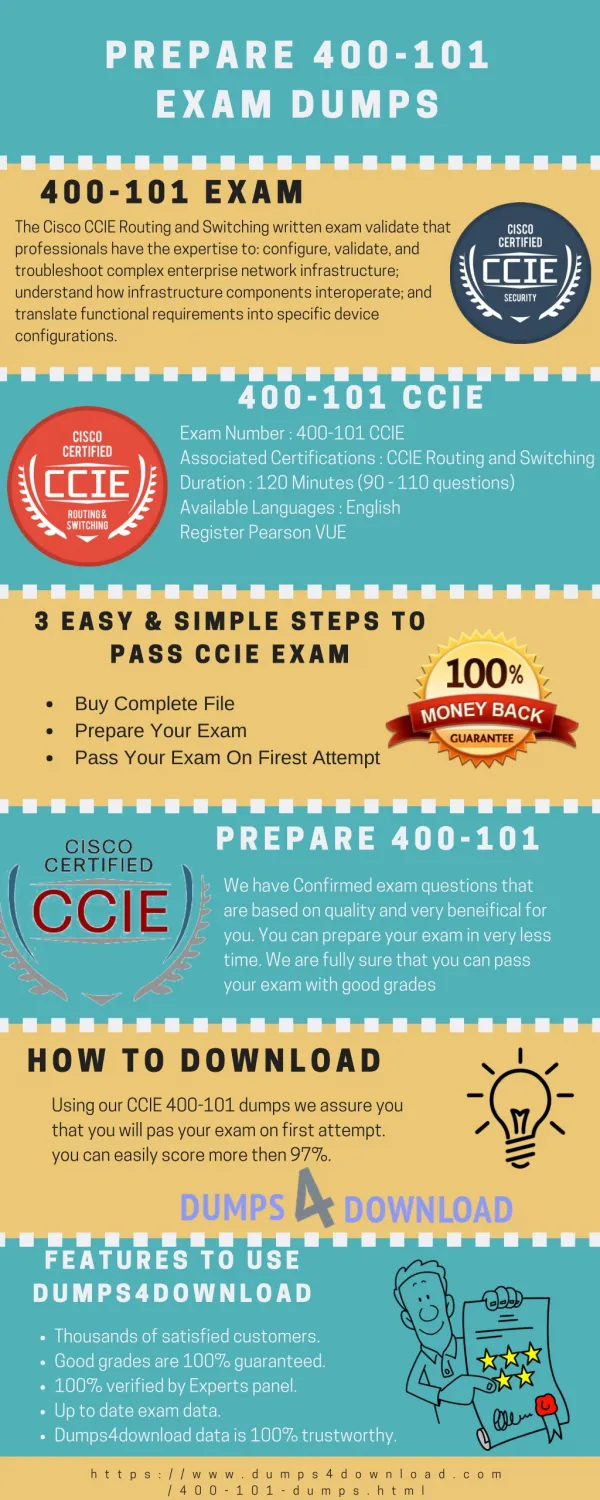 400-101 Exam Study Material | CCIE 400-101 Exam | Dumps4Download