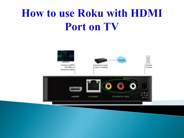 How to use Roku with HDMI Port on TV