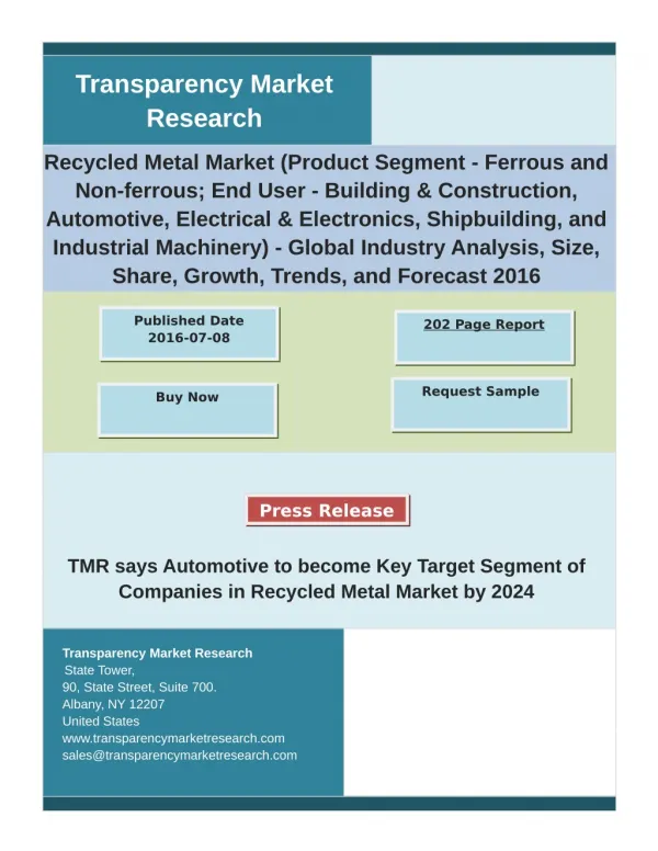 Recycled Metal Market - Global Industry Analysis, Size, Share, Growth, Trends, and Forecast 2016 – 2024