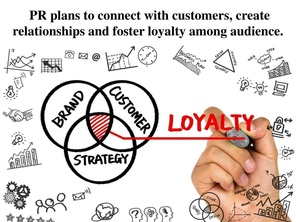 pr plans to connect with customers create relationships and foster loyalty among audience