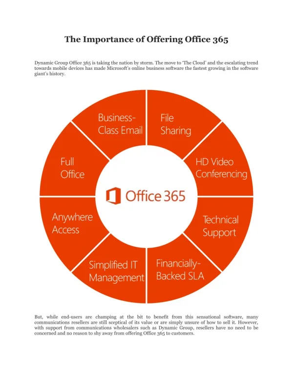 The Importance Of Offering Office 365