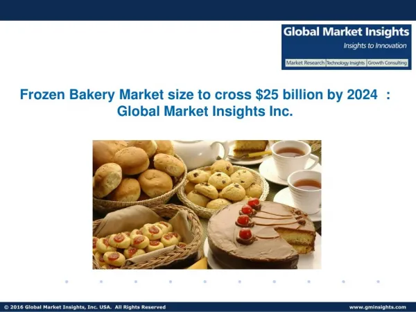 Frozen Bakery Market Size, Share, Price Trend | Industry Report, 2024