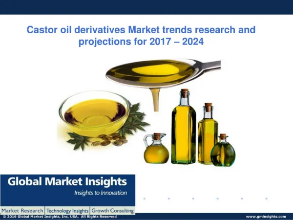 Castor oil derivatives Market drivers of growth analyzed in a new research report