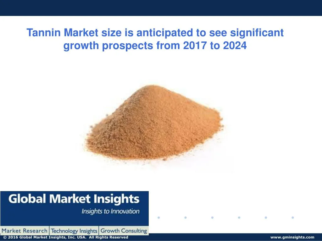 tannin market size is anticipated
