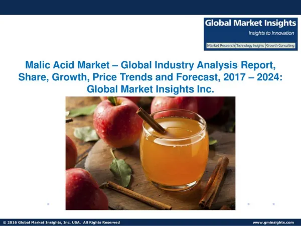 Malic Acid Market Trends, Competitive Analysis, Research Report 2024