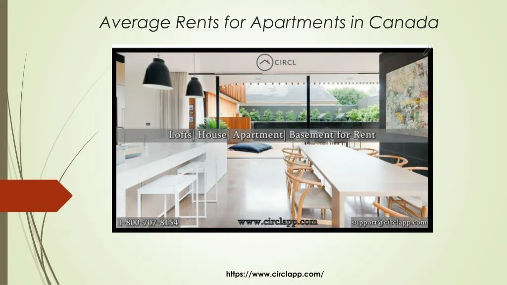 average rents for apartments in canada