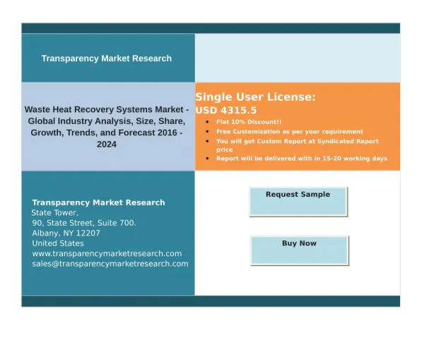 Waste Heat Recovery Systems Market - Industry Analysis Split By Size, Sales, Share, Growth And Forecast 2024