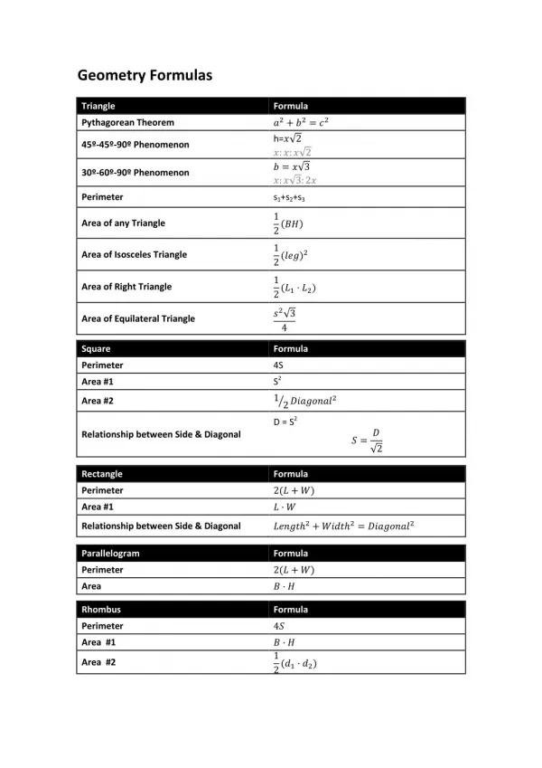 Geometry Formulas - GMATClub.com