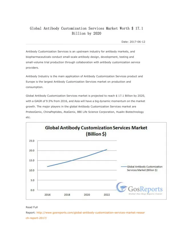 Global Antibody Customization Services Market Worth $ 17.1 Billion by 2020