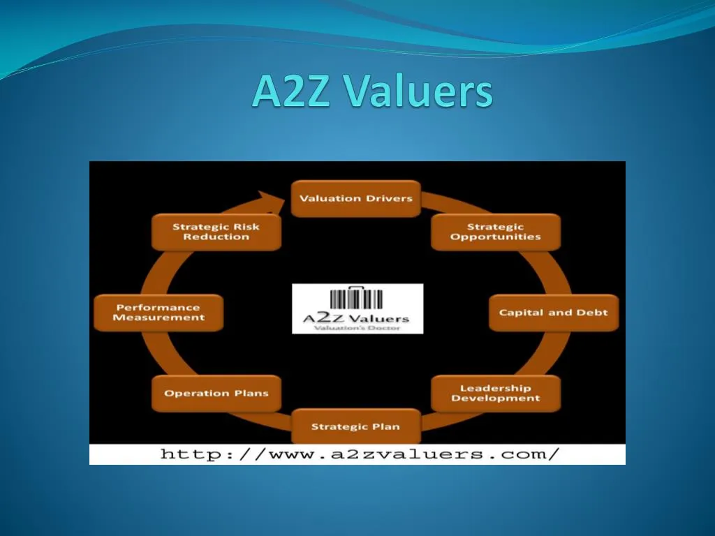 a2z valuers