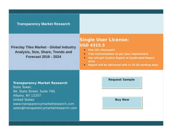 Fireclay Tiles Market Driven by Rapidly Growing Chemical Industry, Growth Factors and Forecast 2024