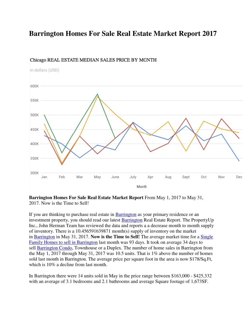 barrington homes for sale real estate market