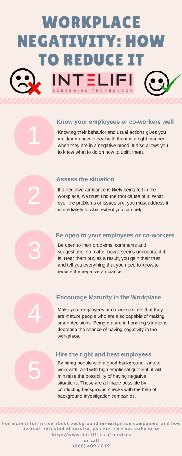 Workplace Negativity: How to Reduce it